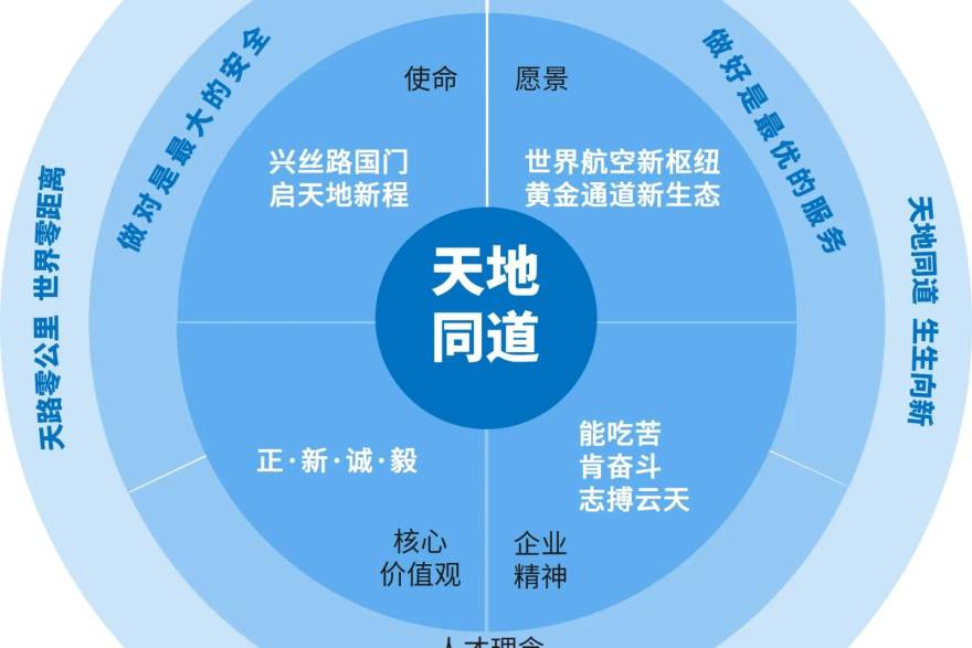 订阅提醒怎么用才不被打扰：天天体育内容分发的数据化选择